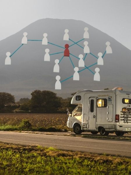 campervan site important links